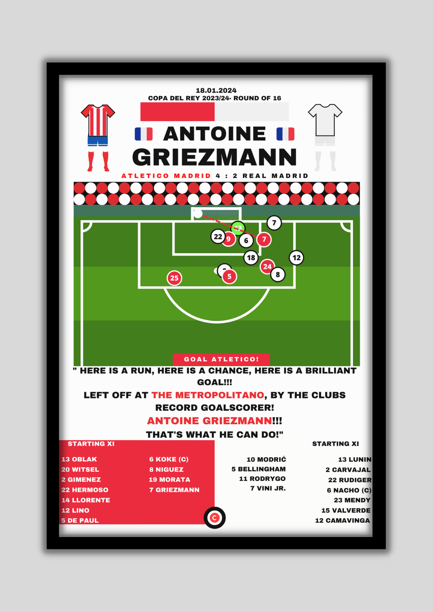 Antoine Griezmann vs Real Madrid- Copa del Rey 23/24 round of 16- Atletico Madrid - Premium  from CatenaccioDesigns - Just €14.50! Shop now at CatenaccioDesigns