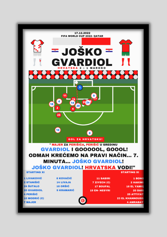 Joško Gvardiol vs Morocco- FIFA World Cup 2022 Qatar- 3rd place- Croatia - Premium  from CatenaccioDesigns - Just €14.50! Shop now at CatenaccioDesigns