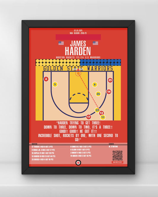 James Harden vs Golden State Warriors - NBA 18/19 - Houston Rockets - Premium Sports collectibles from CatenaccioDesigns - Just €14.50! Shop now at CatenaccioDesigns