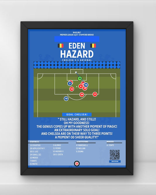 Eden Hazard vs Arsenal- Premier League 16/17- FC CHELSEA - Premium  from CatenaccioDesigns - Just €14.50! Shop now at CatenaccioDesigns