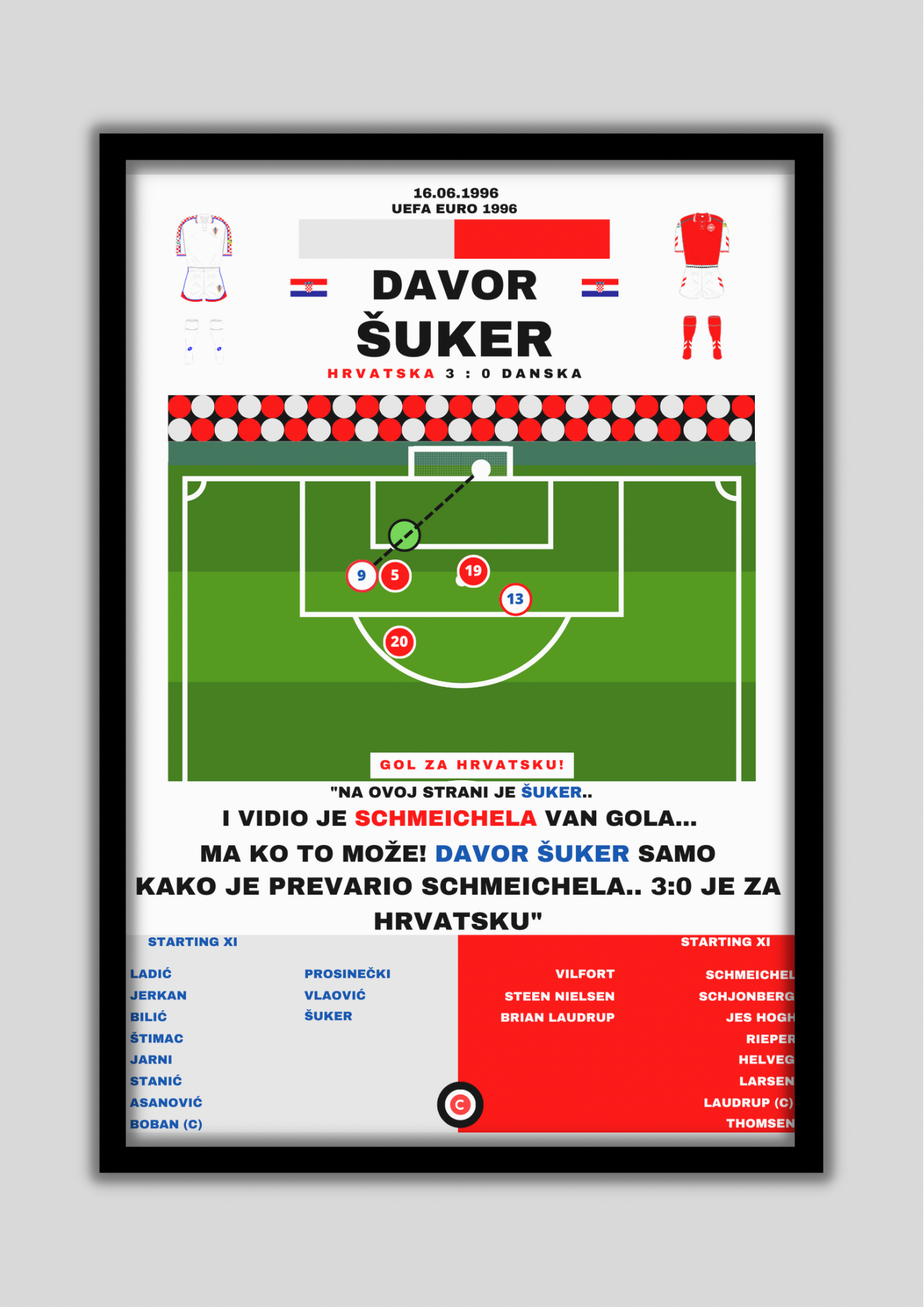 Davor Šuker Goal vs Denmark - UEFA Euro 1996 - Croatia - Premium  from CATENACCIO - Just €14.50! Shop now at CatenaccioDesigns
