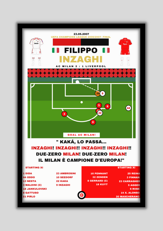 Inzaghi vs Liverpool- UEFA Champions League 2007 Final- AC Milan - Premium  from CatenaccioDesigns - Just €14.50! Shop now at CatenaccioDesigns