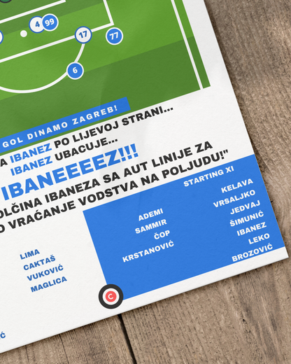Verrücktes Tor von Luis Ibanez gegen Hajduk Split – 1.HNL 12/13 – Dinamo Zagreb