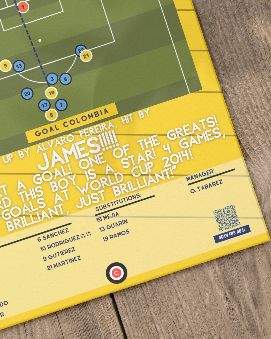 Famoso gol de volea de James Rodriguez vs Uruguay en el Mundial 2014- Colombia