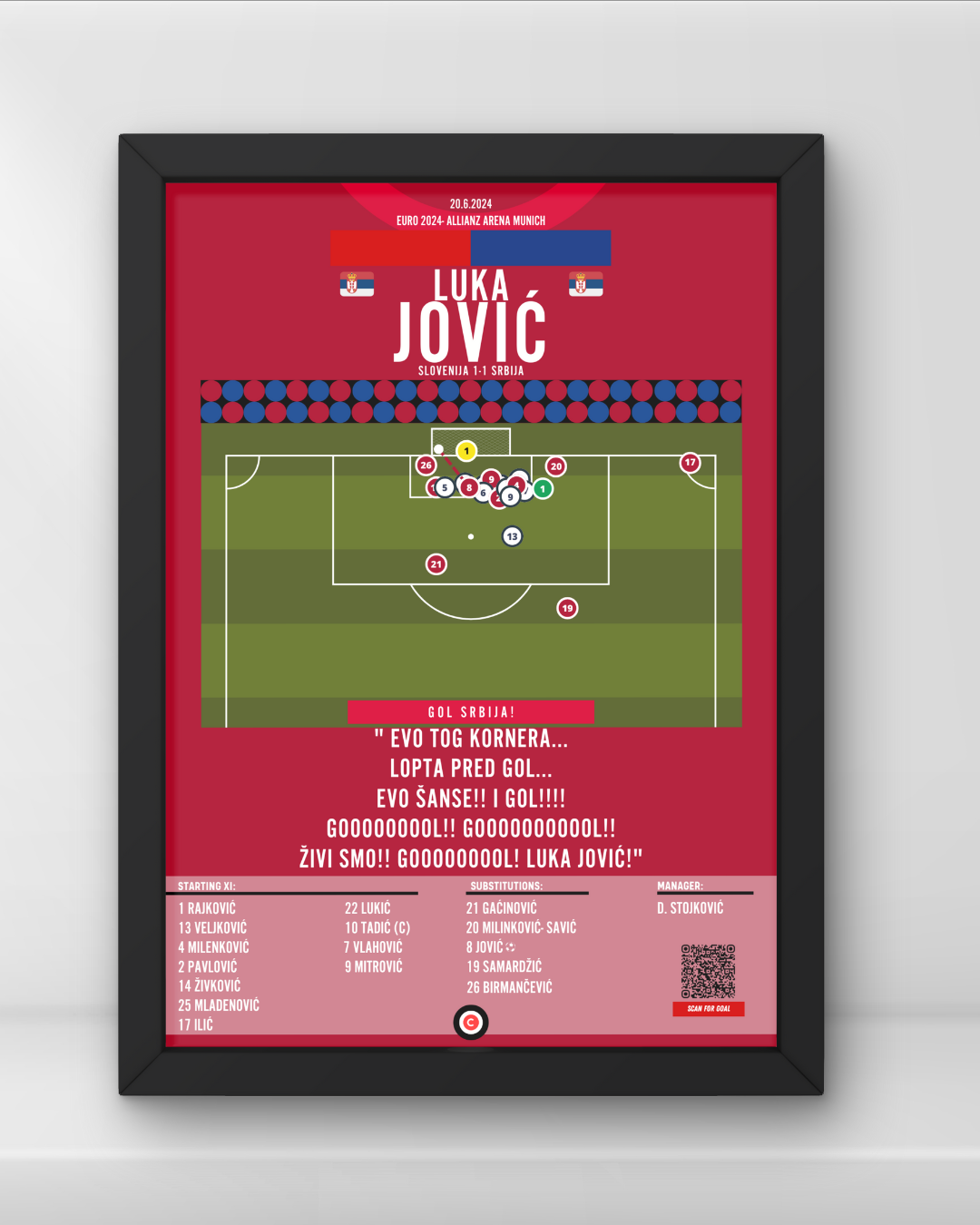 Luka Jović vs Slovenia- Euro 2024- Serbia - Premium  from CatenaccioDesigns - Just €14.50! Shop now at CatenaccioDesigns