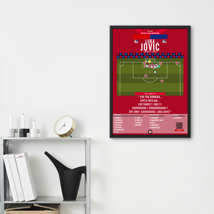 Luka Jović vs Slovenia- Euro 2024- Serbia - Premium  from CatenaccioDesigns - Just €14.50! Shop now at CatenaccioDesigns