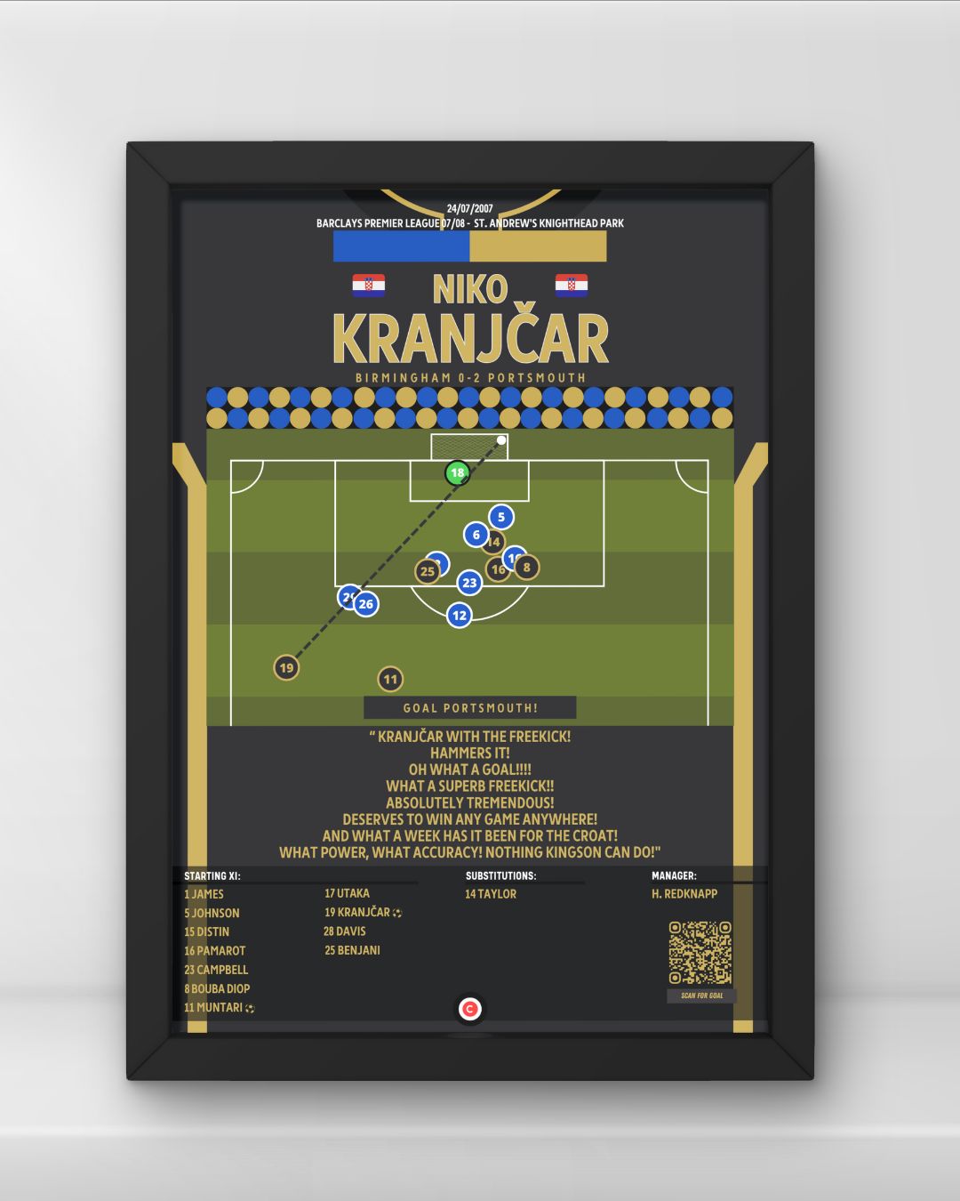 Niko Kranjčar goal vs Birmingham- Premier League 07/08- Portsmouth - Premium Sports collectibles from CatenaccioDesigns - Just €14.50! Shop now at CatenaccioDesigns