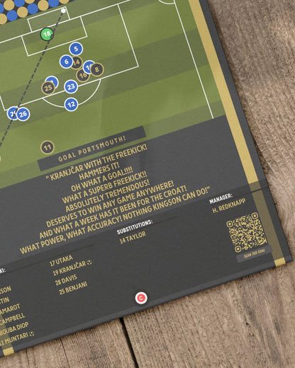 Niko Kranjčar goal vs Birmingham- Premier League 07/08- Portsmouth - Premium Sports collectibles from CatenaccioDesigns - Just €14.50! Shop now at CatenaccioDesigns