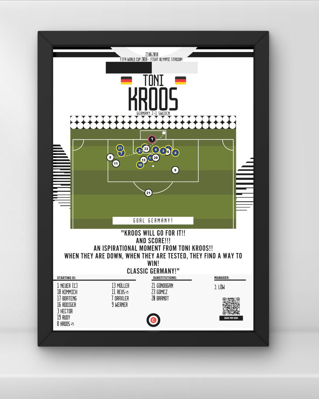 Toni Kroos last minute winner vs Sweden- FIFA World Cup 2018- Germany - Premium  from CatenaccioDesigns - Just €14.50! Shop now at CatenaccioDesigns