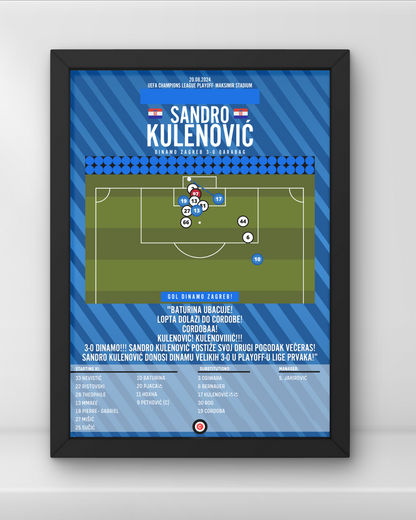 Kulenović goal vs Qarabag- UEFA Champions League 24/25 Playoff- Dinamo Zagreb - Premium Sports collectibles from CatenaccioDesigns - Just €14.50! Shop now at CatenaccioDesigns