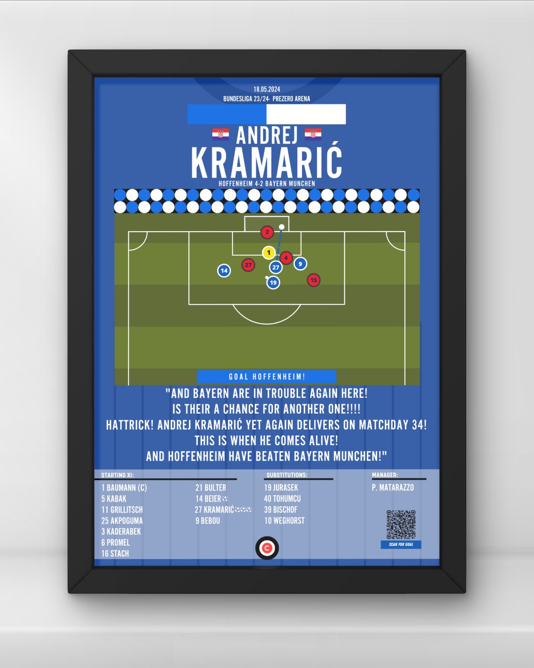 Andrej Kramarić hattrick hero vs Bayern Munchen- Bundesliga 23/24- Hoffenheim - Premium  from CatenaccioDesigns - Just €14.50! Shop now at CatenaccioDesigns