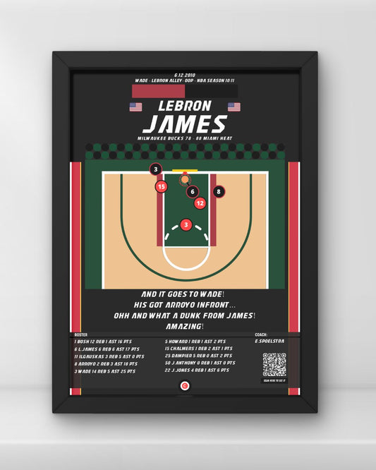 Lebron James vs Milwaukee Bucks - NBA 10/11 - Miami Heat - Premium Sports collectibles from CATENACCIO - Just €14.50! Shop now at CatenaccioDesigns