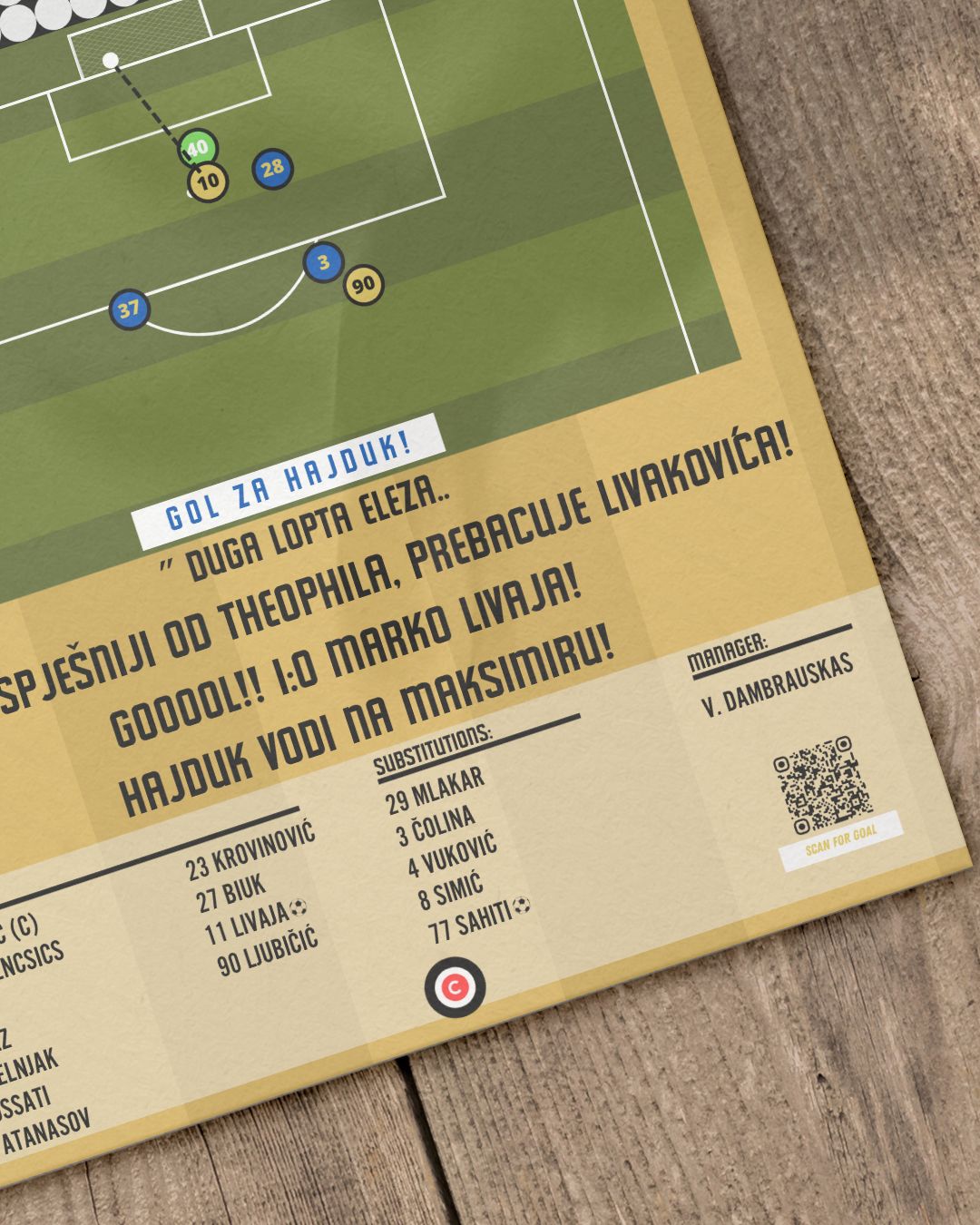 Marko Livaja Goal vs Dinamo Zagreb - 1.HNL 21/22 - Hajduk Split - Premium  from CATENACCIO - Just €14.50! Shop now at CatenaccioDesigns