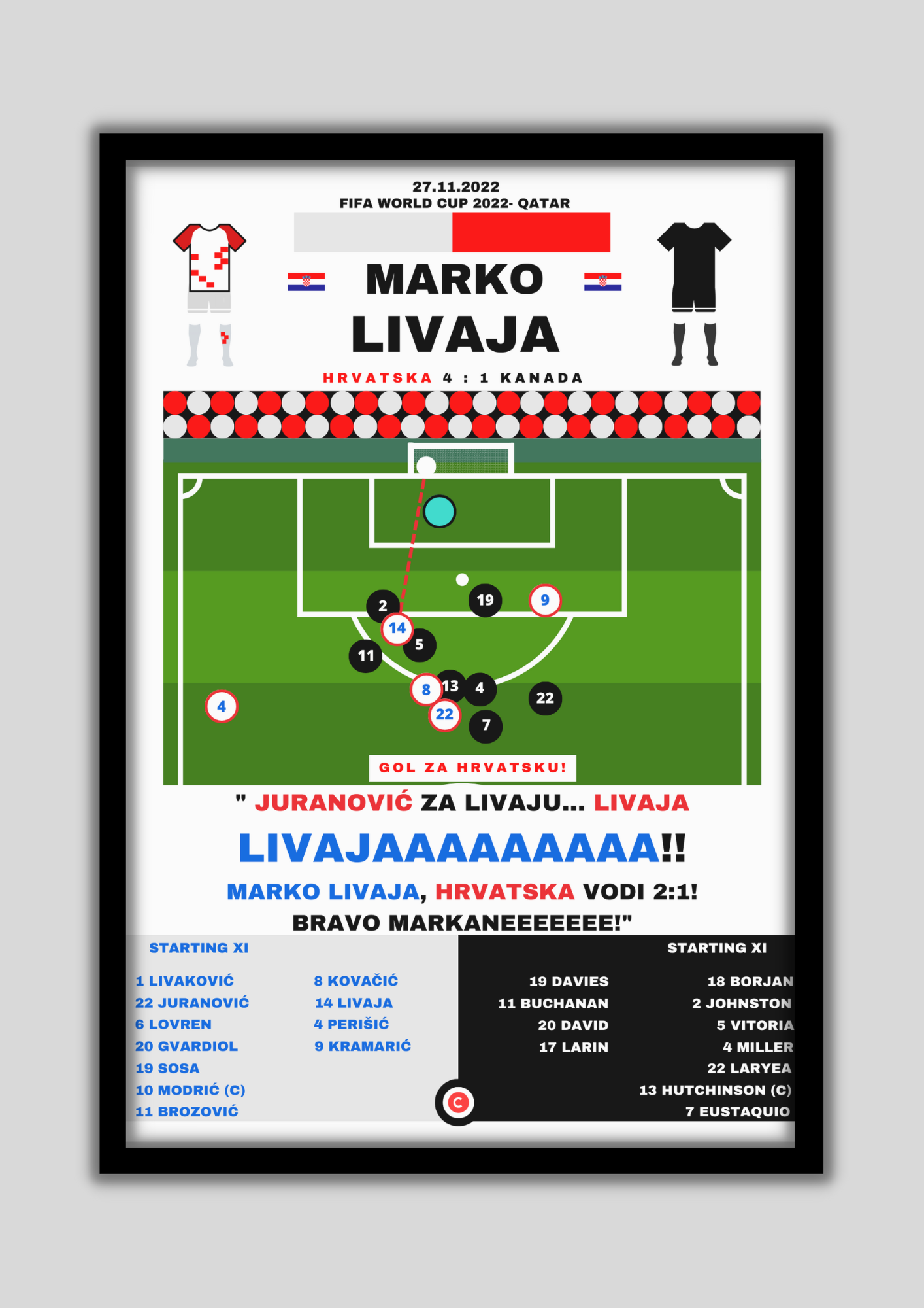 Marko Livaja vs Kanada- FIFA World Cup 2022 (Qatar)- Hrvatska - Premium  from CatenaccioDesigns - Just €14.50! Shop now at CatenaccioDesigns