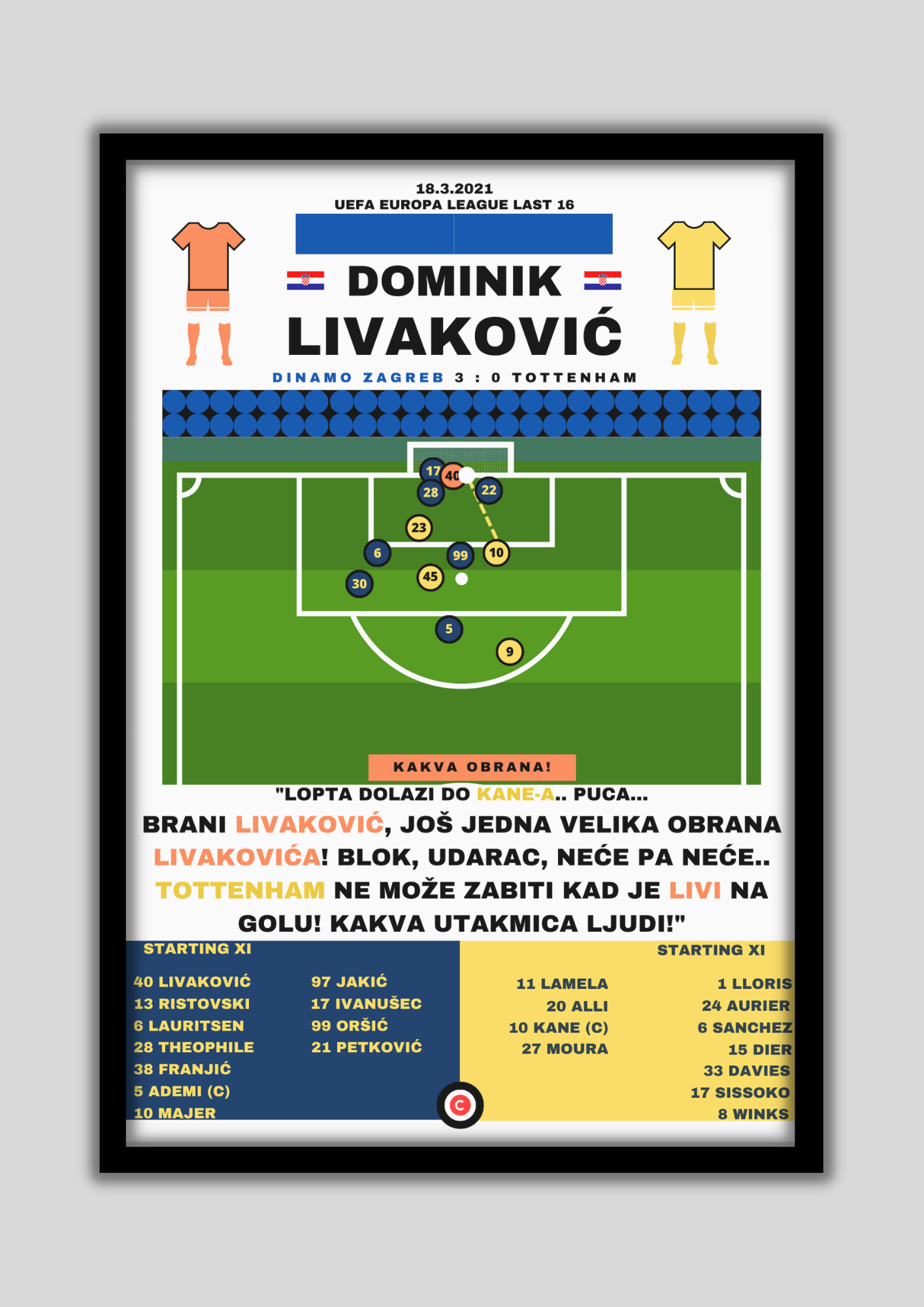 Dominik Livaković save vs Tottenham - UEFA Europa League Round of 16 - Dinamo Zagreb - Premium  from CatenaccioDesigns - Just €14.50! Shop now at CatenaccioDesigns