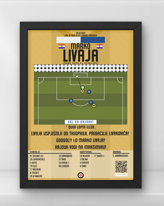 Marko Livaja Goal vs Dinamo Zagreb - 1.HNL 21/22 - Hajduk Split - Premium  from CATENACCIO - Just €14.50! Shop now at CatenaccioDesigns