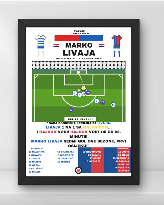 Marko Livaja vs Osijek- 1.HNL 23/24- Hajduk Split - Premium  from CatenaccioDesigns - Just €14.50! Shop now at CatenaccioDesigns