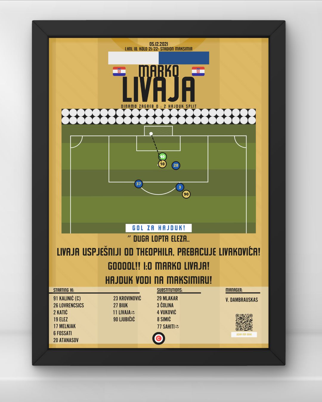 Marko Livaja Goal vs Dinamo Zagreb - 1.HNL 21/22 - Hajduk Split - Premium  from CATENACCIO - Just €14.50! Shop now at CatenaccioDesigns