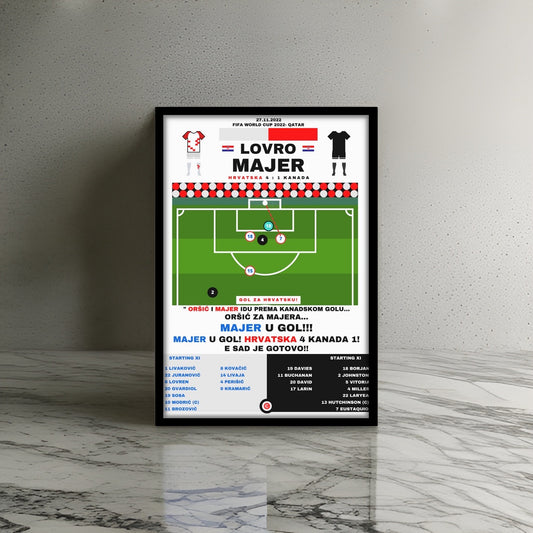 Lovro Majer vs Canada- FIFA World Cup 2022 Qatar- Croatia - Premium  from CatenaccioDesigns - Just €14.50! Shop now at CatenaccioDesigns