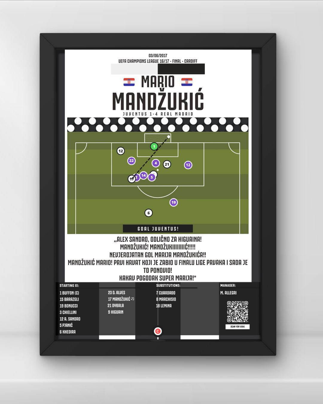 Mario Mandžukić vs Real Madrid- UEFA Champions League 16/17 Final- Juventus - Premium Sports collectibles from CatenaccioDesigns - Just €12.32! Shop now at CatenaccioDesigns