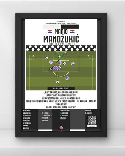 Mario Mandžukić vs Real Madrid- UEFA Champions League 16/17 Final- Juventus - Premium Sports collectibles from CatenaccioDesigns - Just €12.32! Shop now at CatenaccioDesigns