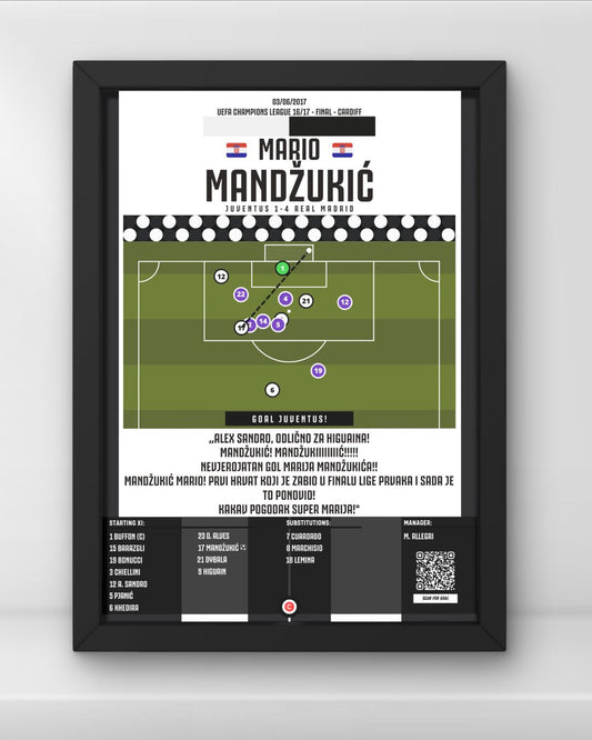 Mario Mandžukić vs Real Madrid- UEFA Champions League 16/17 Final- Juventus - Premium Sports collectibles from CatenaccioDesigns - Just €14.50! Shop now at CatenaccioDesigns