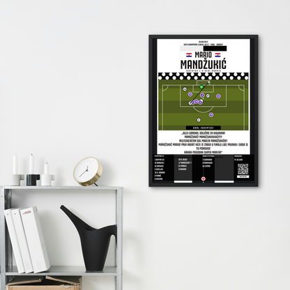 Mario Mandžukić vs Real Madrid- UEFA Champions League 16/17 Final- Juventus - Premium Sports collectibles from CatenaccioDesigns - Just €12.32! Shop now at CatenaccioDesigns