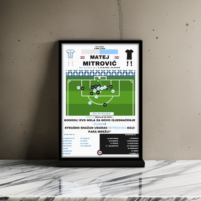 Matej Mitrović vs Dinamo- 1.HNL 23/24- HNK Rijeka - Premium  from CatenaccioDesigns - Just €14.50! Shop now at CatenaccioDesigns