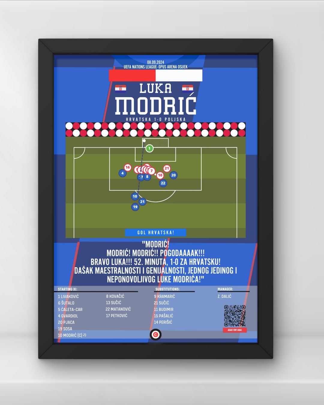 Modrić freekick masterclass vs Poland- UEFA Nations League- Croatia - Premium Sports collectibles from CatenaccioDesigns - Just €14.50! Shop now at CatenaccioDesigns