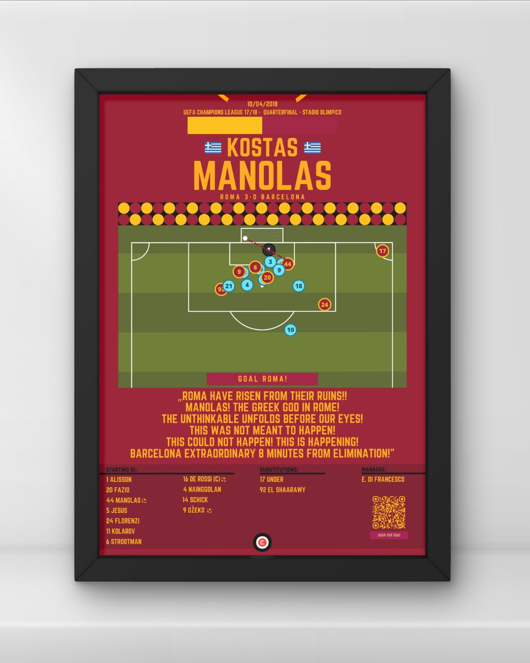 Kostas Manolas goal vs Barcelona- UEFA Champions League 17/18- AS Roma - Premium Sports collectibles from CatenaccioDesigns - Just €14.50! Shop now at CatenaccioDesigns