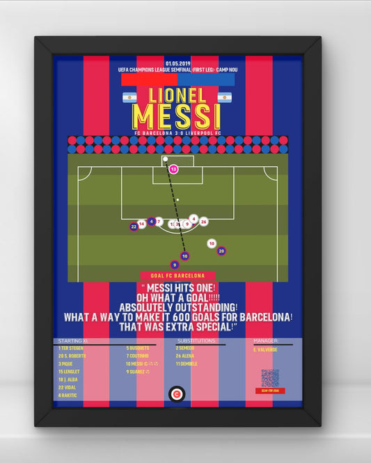 Lionel Messi free kick masterclass vs Liverpool- UEFA Champions League 18/19- FC Barcelona - Premium  from CatenaccioDesigns - Just €14.50! Shop now at CatenaccioDesigns