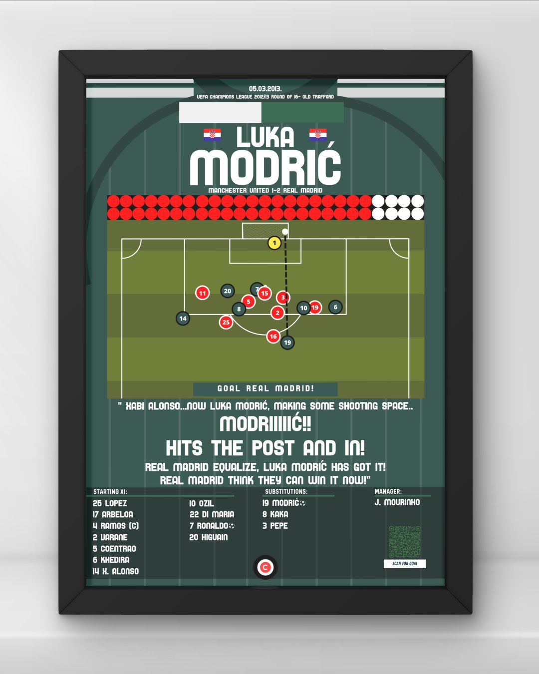 Luka Modrić vs Manchester United- UEFA Champions League 2012/13 Round of 16- Real Madrid - Premium  from CatenaccioDesigns - Just €14.50! Shop now at CatenaccioDesigns