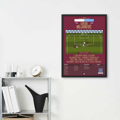 Goran Mujanović Goal vs Stuttgart - UEFA Europa League Qualifications - HNK Rijeka - Premium  from CATENACCIO - Just €14.50! Shop now at CatenaccioDesigns