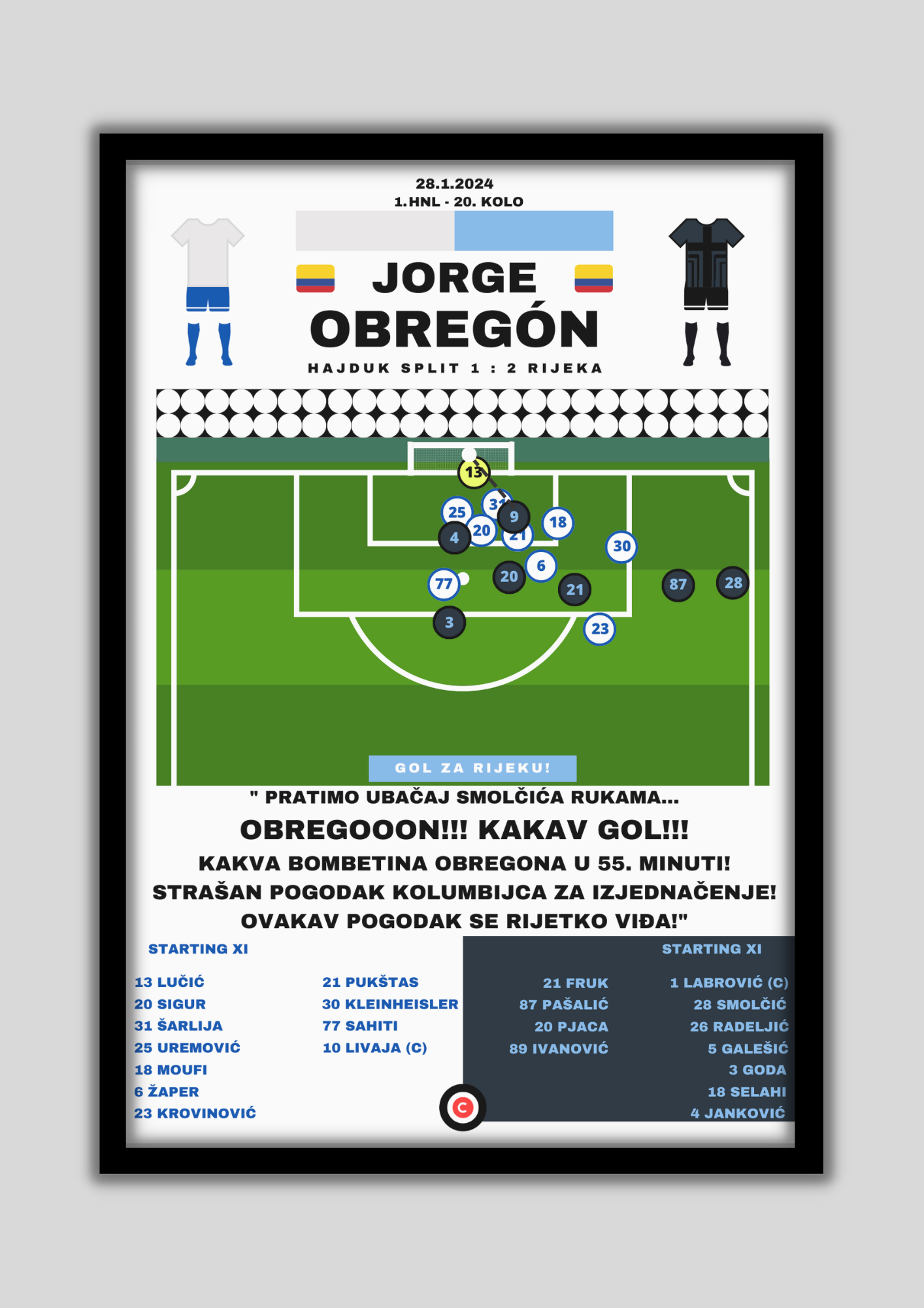 Jorge Obregon vs Hajduk- 1.HNL 23/24- HNK Rijeka - Premium  from CatenaccioDesigns - Just €14.50! Shop now at CatenaccioDesigns