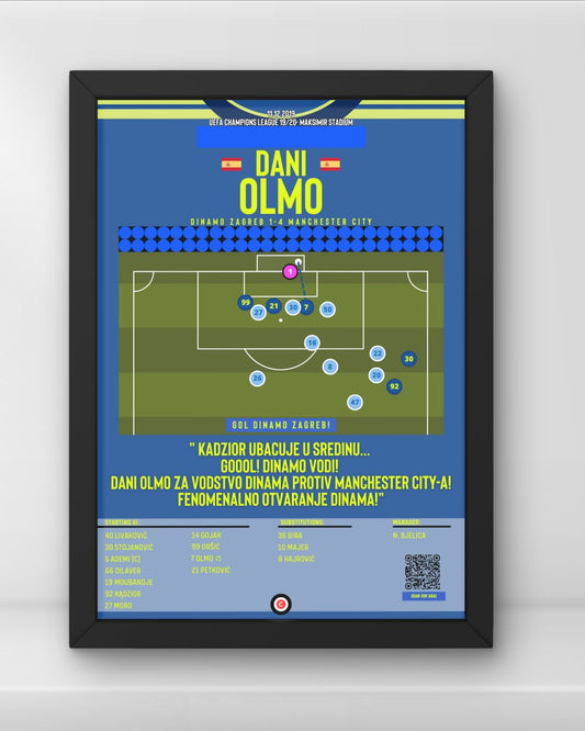 Dani Olmo Goal vs Manchester City- UEFA Champions League 2019/2020 Group stage - Dinamo Zagreb - Premium  from CatenaccioDesigns - Just €14.50! Shop now at CatenaccioDesigns