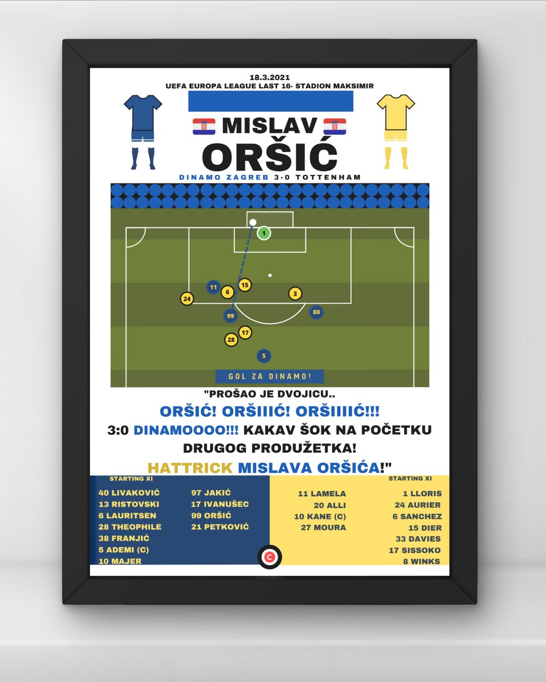Mislav Oršić Goal vs Tottenham - UEFA Europa League Round of 16 - Dinamo Zagreb - Premium  from CATENACCIO - Just €14.50! Shop now at CatenaccioDesigns