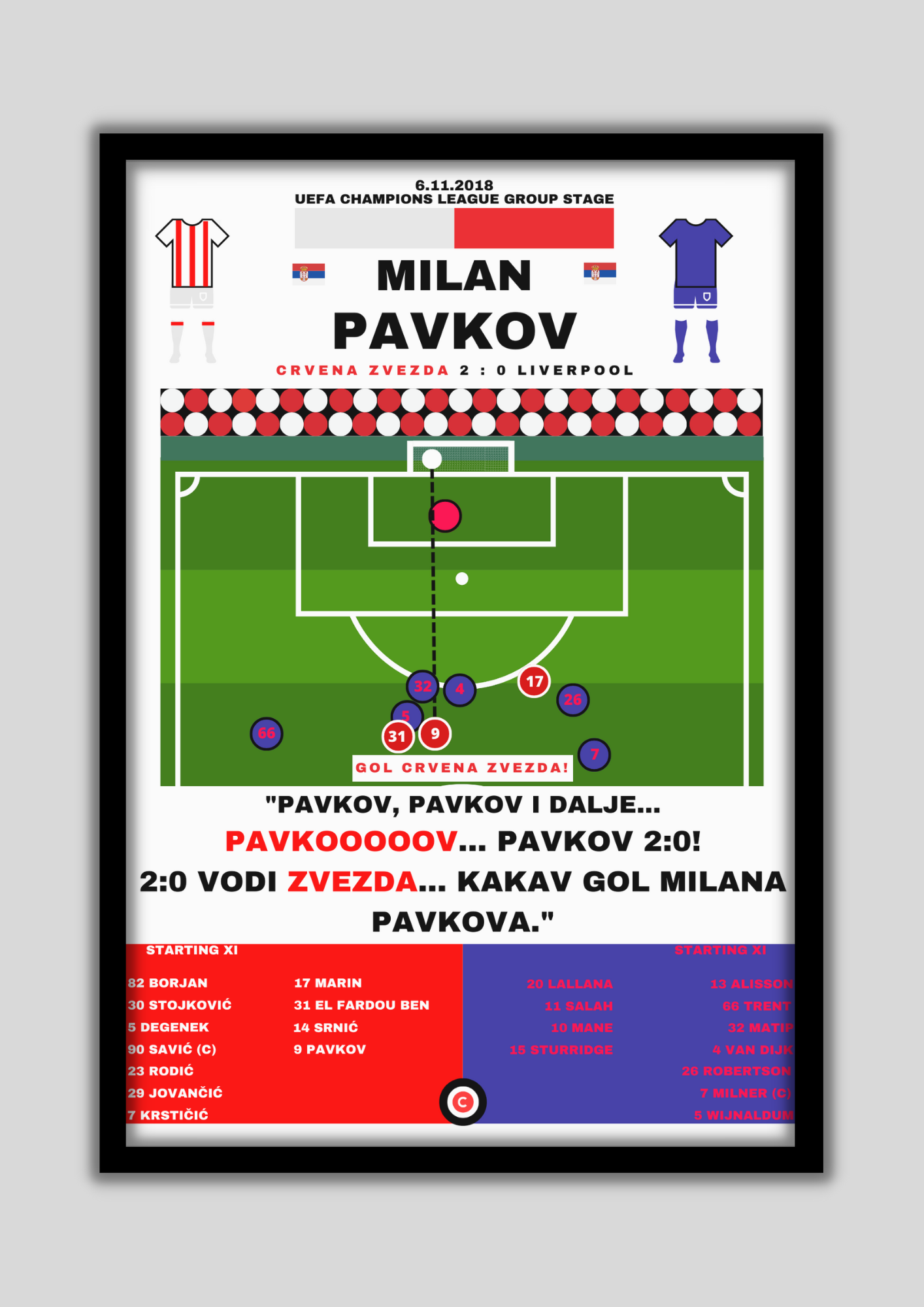 Milan Pavkov Goal vs Liverpool - UEFA Champions League 2018/2019 Group stage - Crvena Zvezda - Premium  from CATENACCIO - Just €14.50! Shop now at CatenaccioDesigns