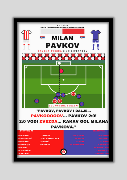 Milan Pavkov Goal vs Liverpool - UEFA Champions League 2018/2019 Group stage - Crvena Zvezda - Premium  from CATENACCIO - Just €14.50! Shop now at CatenaccioDesigns