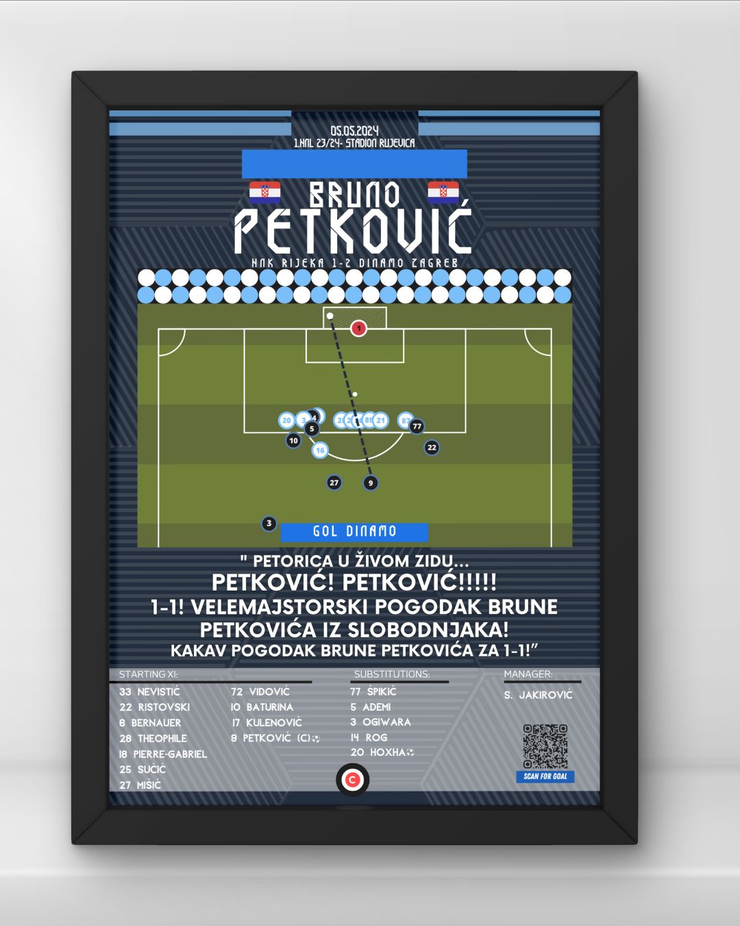Bruno Petković vs Rijeka- 1.HNL 23/24- Dinamo Zagreb - Premium  from CatenaccioDesigns - Just €14.50! Shop now at CatenaccioDesigns