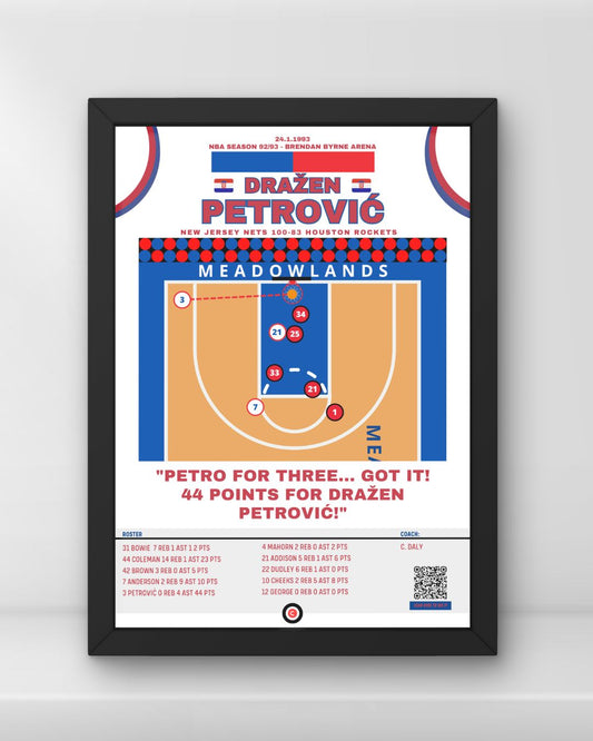 Dražen Petrović vs Houston Rockets - NBA 92/93 - New Jersey Nets - Premium Sports collectibles from CATENACCIO - Just €14.50! Shop now at CatenaccioDesigns