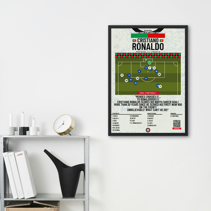 Cristiano Ronaldo 900th career goal vs Croatia- UEFA Nations League- Portugal - Premium Sports collectibles from CatenaccioDesigns - Just €14.50! Shop now at CatenaccioDesigns