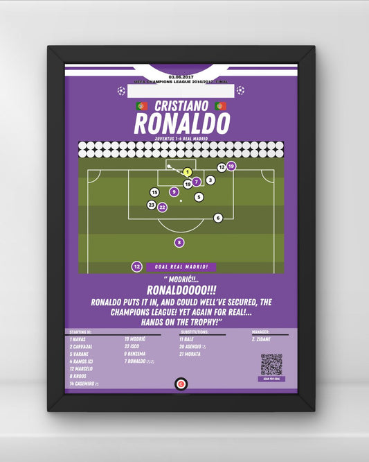 Cristiano Ronaldo vs Juventus- UEFA Champions League 2017 Final- Real Madrid - Premium  from CatenaccioDesigns - Just €14.50! Shop now at CatenaccioDesigns