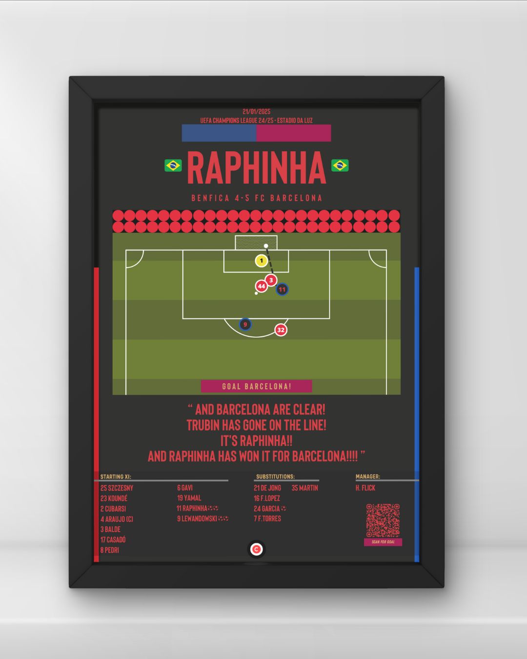 Raphinha last minute winner vs Benfica- UEFA Champions League 24/25- FC Barcelona - Premium Sports collectibles from CatenaccioDesigns - Just €14.50! Shop now at CatenaccioDesigns