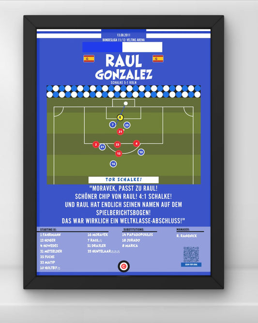 Raul amazing chip goal vs Koln- Bundesliga 11/12- Schalke 04 - Premium  from CatenaccioDesigns - Just €14.50! Shop now at CatenaccioDesigns