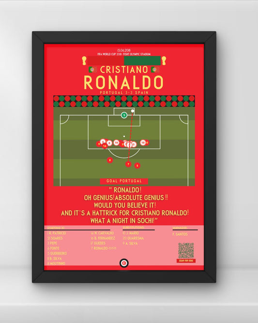 Freistoßtor von Cristiano Ronaldo gegen Spanien – FIFA-Weltmeisterschaft 2018 – Portugal