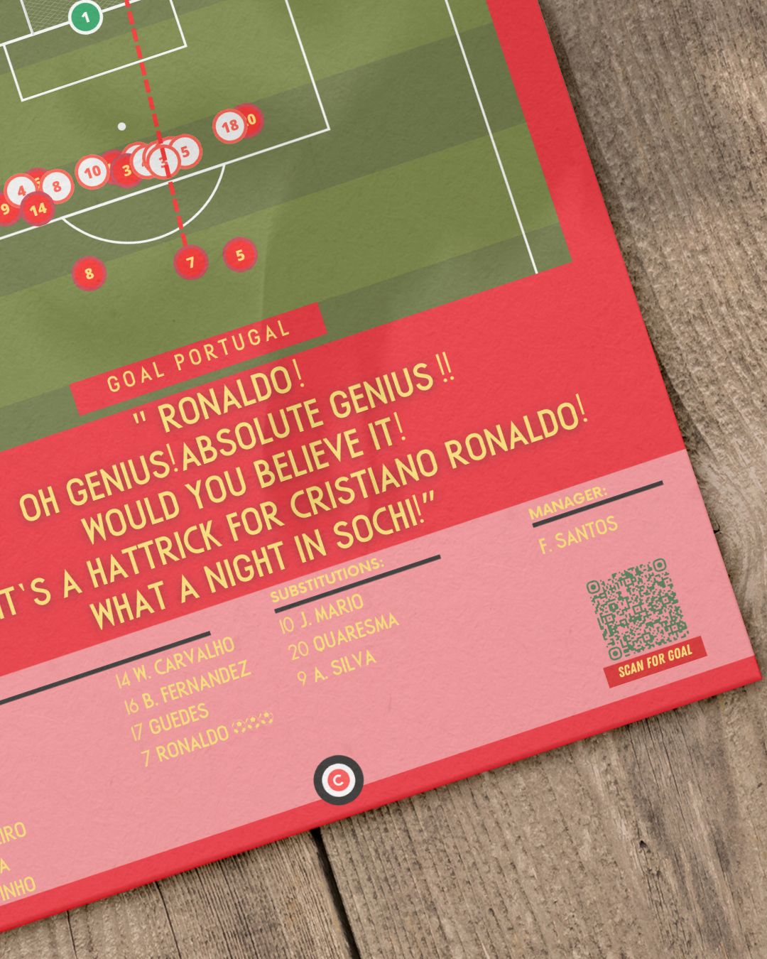 Cristiano Ronaldo GOAL vs Spain - Bundle
