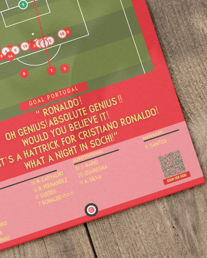Cristiano Ronaldo GOAL vs Spain - Bundle