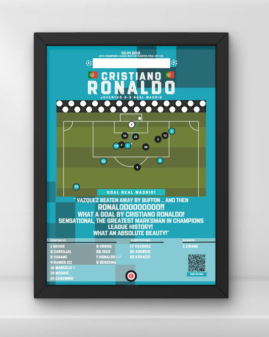 Cristiano Ronaldo vs Juventus - UEFA Champions League 2017/2018 Quarter-Final - Real Madrid - Premium  from CATENACCIO - Just €14.50! Shop now at CatenaccioDesigns