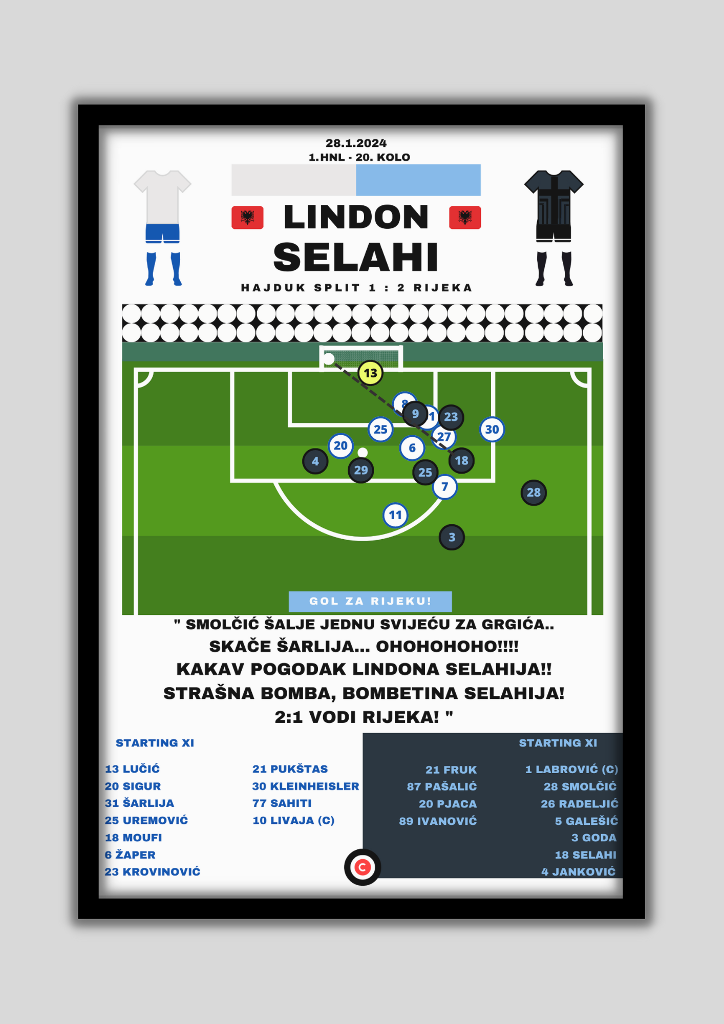 Lindon Selahi vs Hajduk- 1.HNL 23/24- HNK Rijeka - Premium  from CatenaccioDesigns - Just €14.50! Shop now at CatenaccioDesigns