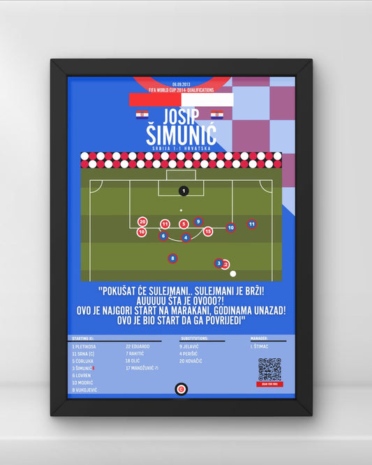 Josip Šimunić vs Serbia - FIFA World Cup 2014 Qualifications - Croatia - Premium  from CatenaccioDesigns - Just €14.50! Shop now at CatenaccioDesigns